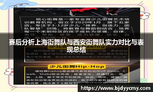 赛后分析上海街舞队与西安街舞队实力对比与表现总结