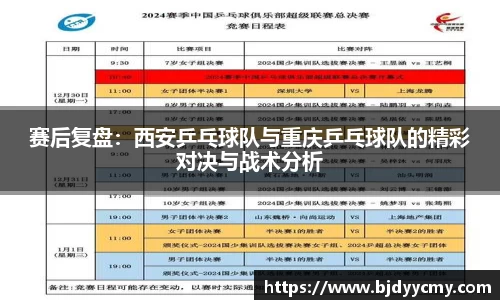 赛后复盘：西安乒乓球队与重庆乒乓球队的精彩对决与战术分析