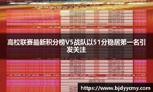 高校联赛最新积分榜V5战队以51分稳居第一名引发关注