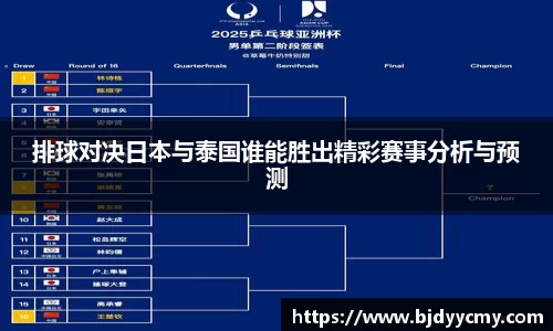 排球对决日本与泰国谁能胜出精彩赛事分析与预测