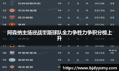 阿森纳主场迎战里斯球队全力争胜力争积分榜上升