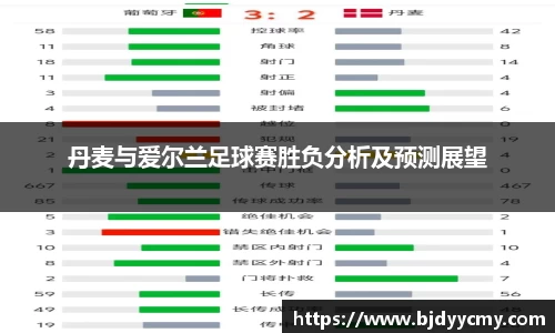 丹麦与爱尔兰足球赛胜负分析及预测展望