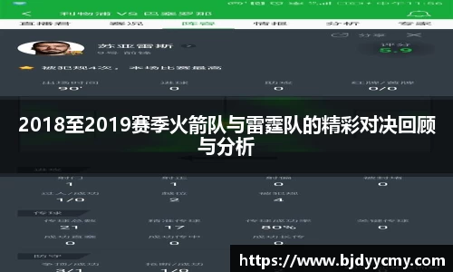 2018至2019赛季火箭队与雷霆队的精彩对决回顾与分析