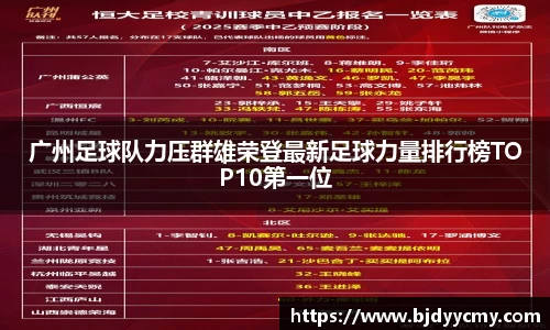 广州足球队力压群雄荣登最新足球力量排行榜TOP10第一位