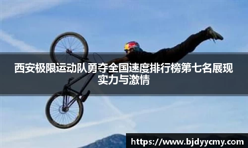 西安极限运动队勇夺全国速度排行榜第七名展现实力与激情