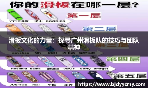 滑板文化的力量：探寻广州滑板队的技巧与团队精神