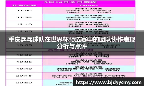 重庆乒乓球队在世界杯预选赛中的团队协作表现分析与点评