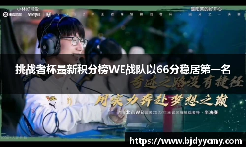 挑战者杯最新积分榜WE战队以66分稳居第一名